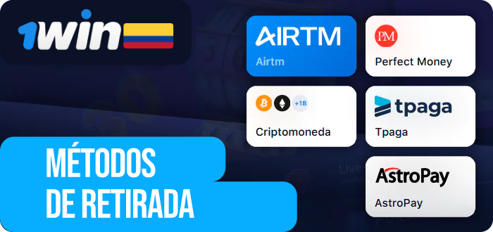Sistemas de pago para retirar dinero a 1Win